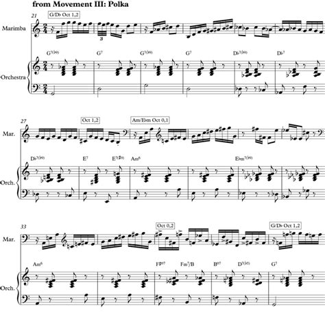 Exploring the Octatonic Scale and its Triads - Henry Flurry