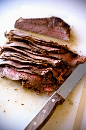 Thin-Slicing Beef (Quick Tip) – Fresh Bites Daily