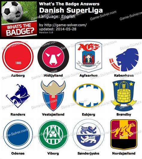 Whats The Badge Danish SuperLiga Answers - Game Solver