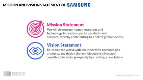 Samsung Mission and Vision Statement