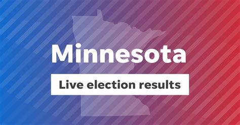 2024 Minnesota Primary Election: Live Results and Maps