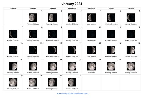 New Moon January 2024 Time In India - Alidia Thomasine