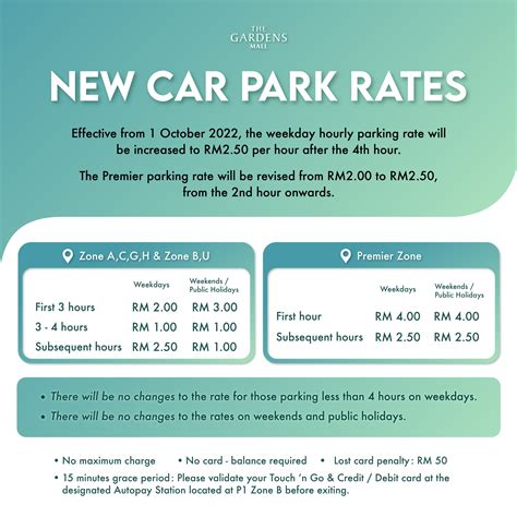 RM30 Max Rate: Netizens Compare The Exchange TRX's Parking Rates With ...