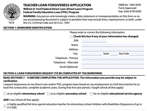 Student Loan Forgiveness Forms Student Loan Planner | Printable Form 2021