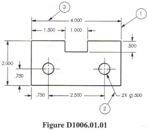 Ansi Dimensioning Standards