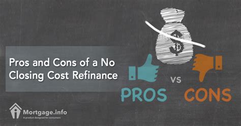 Pros and Cons of a No Closing Cost Refinance - Mortgage.info