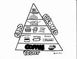 Coloring Page Of Food Pyramid  Free Printable Templates sketch template