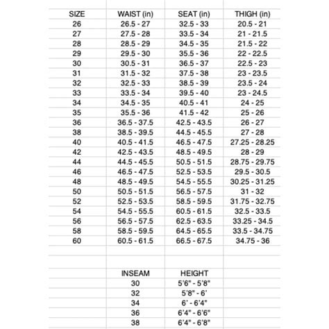 Eevee Evolution CP Conversion Chart For Jolteon, Vaporeon, 49% OFF