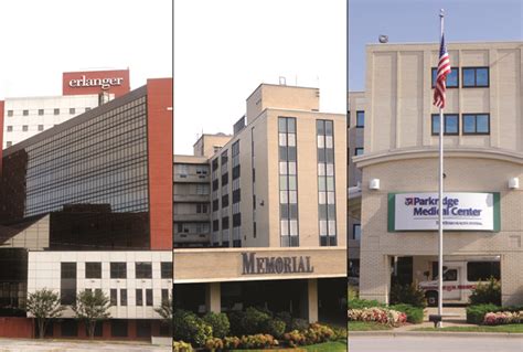 Medical muscle: Memorial Hospital records $190 million gain | Chattanooga Times Free Press