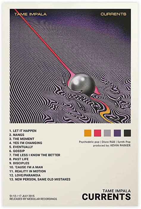 Amazon.com: Tame Impala Currents Album Cover Poster Canvas Printed ...