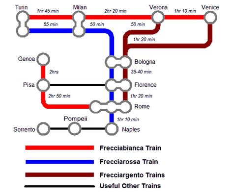 Italy High Speed Train Map – Get Map Update