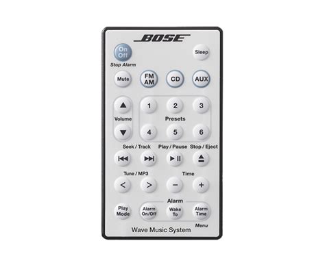 Wave music system remote | Bose Support