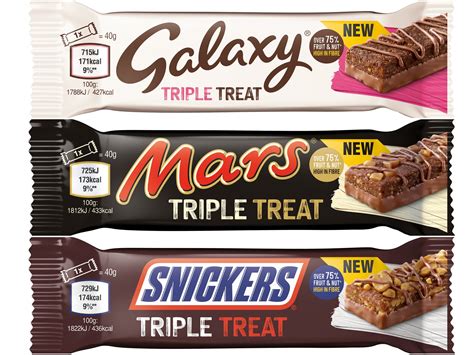 Mars launches low-calorie versions of classic chocolate bars | The Independent