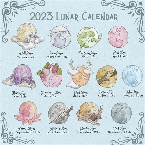 2023 Full Moon Calendar Monthly Moon Names - Etsy