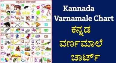 ಕನ್ನಡ ವರ್ಣಮಾಲೆ ಚಾರ್ಟ್ | Kannada Varnamale Chart