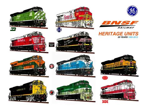 Burlington Northern Locomotives Poster