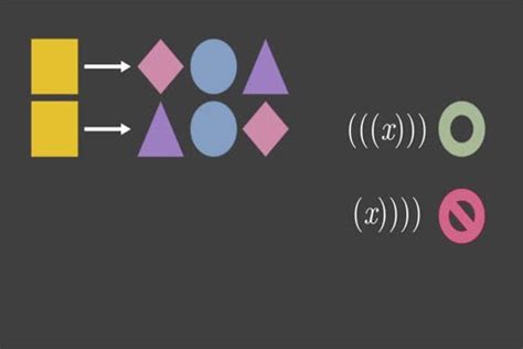 S1 2022 Earley's parsing algorithm by Zane Gates - stubents