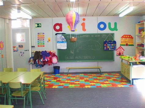 Decoración y distribución de mi aula de Infantil