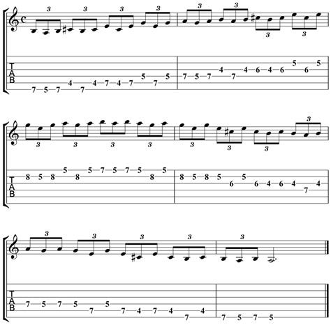 Pentatonic Scale Guide - Guitar Shapes, Formula, Licks, and Patterns in 2020 | Jazz guitar ...