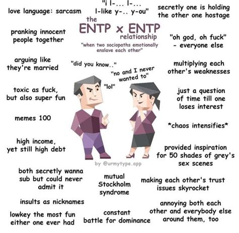 Entp Personality Type, Myers Briggs Personality Types, Myers Briggs ...