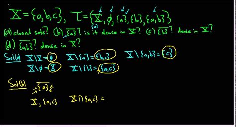 Finding Closed Sets, the Closure of a Set, and Dense Subsets Topology | Sets math, Topology ...