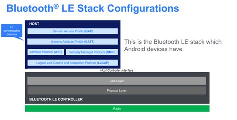 Advanced Bluetooth on Android – BeaconZone Blog