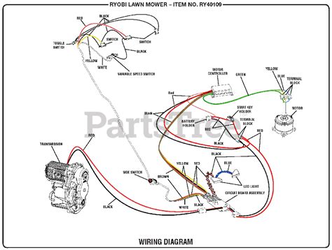 Ryobi 40v Lawn Mower Parts List | Webmotor.org