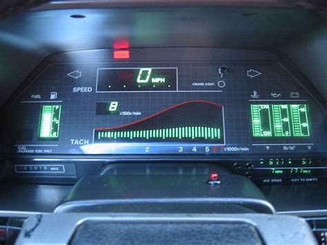 Close-up of dashboard from 1984 Nissan 300ZX Digital Dashboard, Dashboard Car, Dashboard Design ...