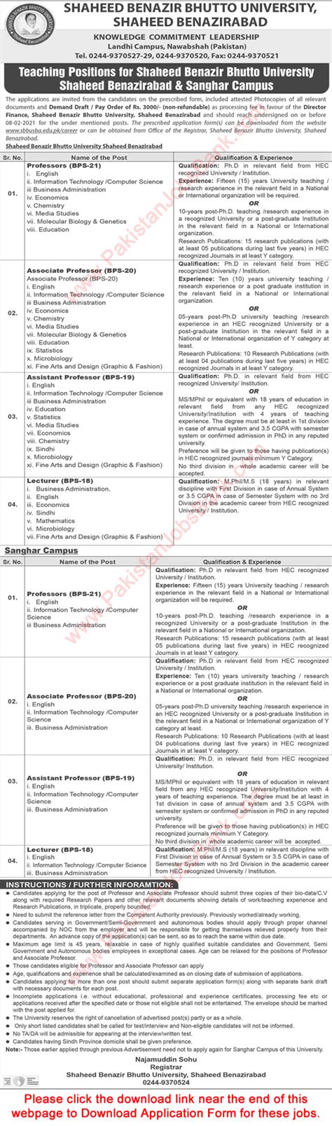 Teaching Faculty Jobs in Shaheed Benazir Bhutto University 2021 Application Form Latest in ...