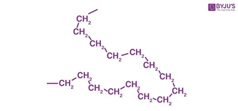 High Density Polyethylene - Structure, Properties, and Uses