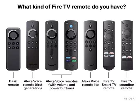 How to reset your Amazon Firestick's remote and fix connection issues ...