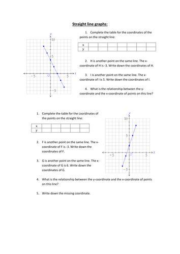 Straight Line Graphs Worksheets – Kidsworksheetfun