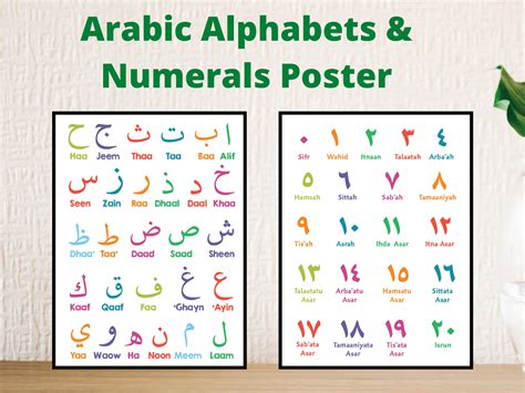 Arabic Numerals Poster - historyploaty