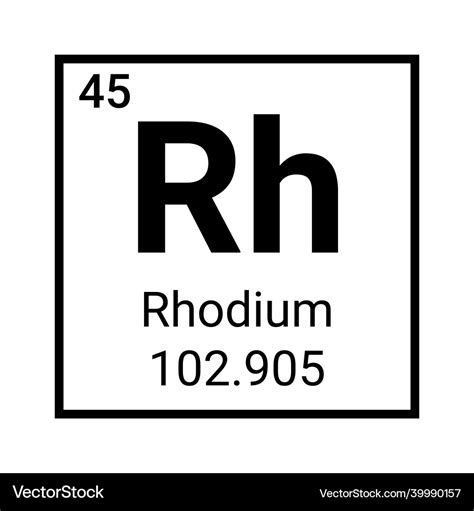 Rhodium chemistry element symbol science Vector Image