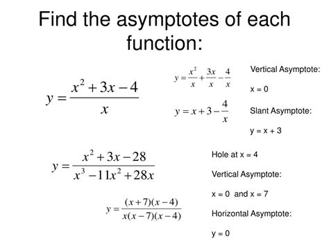 Finding Vertical Asymptotes Of Rational Functions - cloudshareinfo