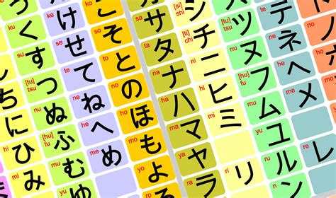 Learning Japanese with Mnemonics | KCP Japanese Language School