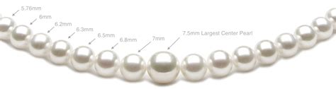 Sizing Pearl Necklaces: Which Size Pearl Necklace?