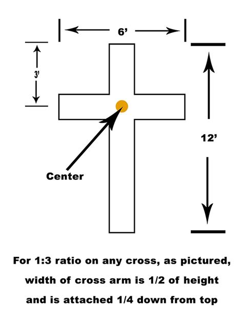 Build a Cross – aCrossTenn