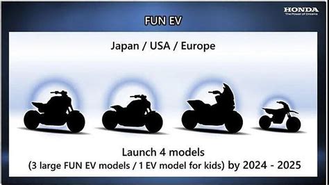 Honda engaged on efficiency electrical bike - technlamp.com