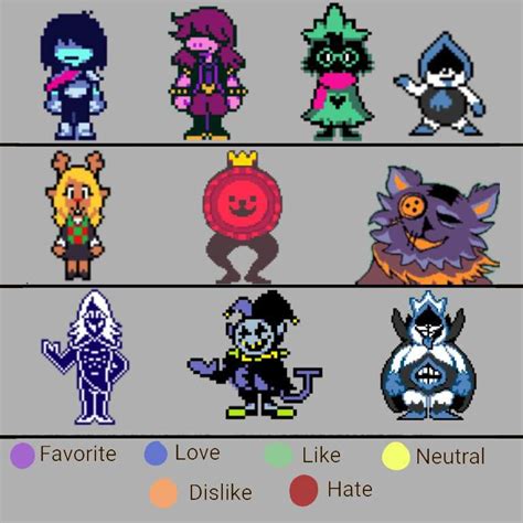 Deltarune Characters All - Go Images Depot