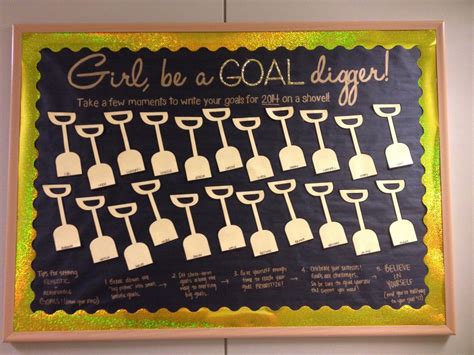 Pin by shadday on Bulletin Board Work Ideas | Staff bulletin boards, Ra bulletin boards, College ...