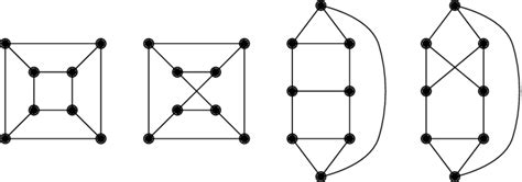 The 3-connected cubic graphs on 8 vertices. | Download Scientific Diagram