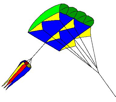 The Virtual Kite Zoo: Parafoil Kites