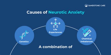 Neurotic: Behavior, Meaning, & 5 Tips to Cope | Sandstone Care