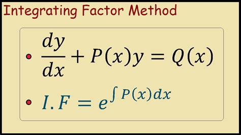 MATHEMATICS 2 SM025 | HclimMATH