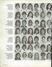 Anchor Bay High School - Anchor Yearbook (New Baltimore, MI), Class of 1979, Page 52 of 184