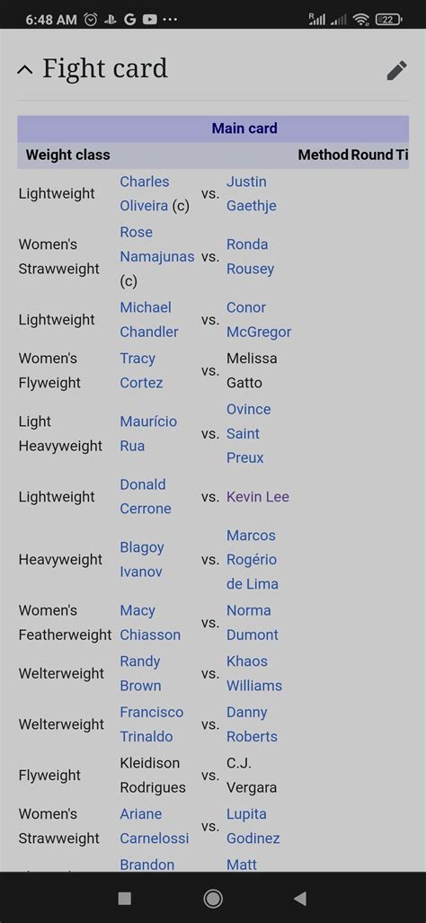 Apparently this is the ufc 274 card according to wiki. So nice to see Rousey and Kevin Lee back ...