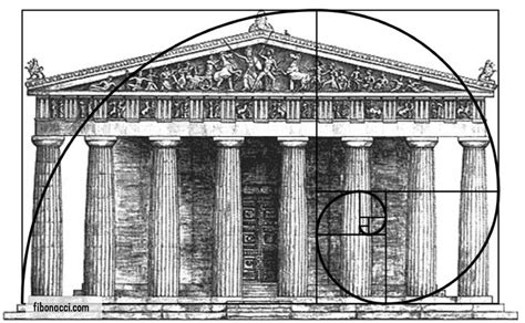 Fibonacci in Art & Architecture