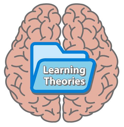 Learning Theories in Physical Education | The PE Project