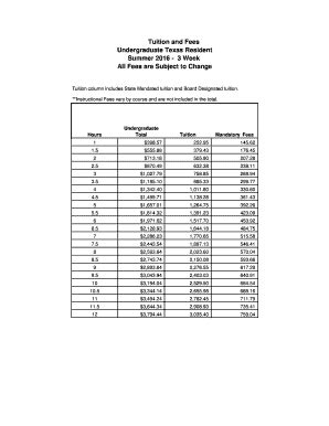 Cmecu - Fill Online, Printable, Fillable, Blank | pdfFiller